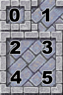 Tile Indices